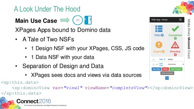 AD1542 Get Hands On With Bluemix AD1542 Get Hands On With Bluemix