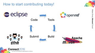 How to start contributing today!
Tools
BuildSubmit
Code
 