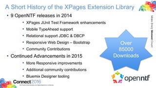 A Short History of the XPages Extension Library
• 9 OpenNTF releases in 2014
• XPages JUnit Test Framework enhancements
• Mobile TypeAhead support
• Relational support JDBC & DBCP
• Responsive Web Design – Bootstrap
• Community Contributions
• Continued Advancements in 2015
• More Responsive improvements
• Additional community contributions
• Bluemix Designer tooling
Over
85000
Downloads
 