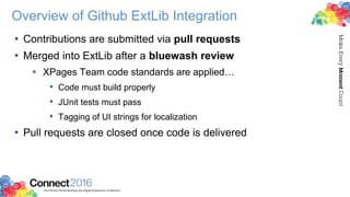 Overview of Github ExtLib Integration
• Contributions are submitted via pull requests
• Merged into ExtLib after a bluewash review
 XPages Team code standards are applied…
• Code must build properly
• JUnit tests must pass
• Tagging of UI strings for localization
• Pull requests are closed once code is delivered
 