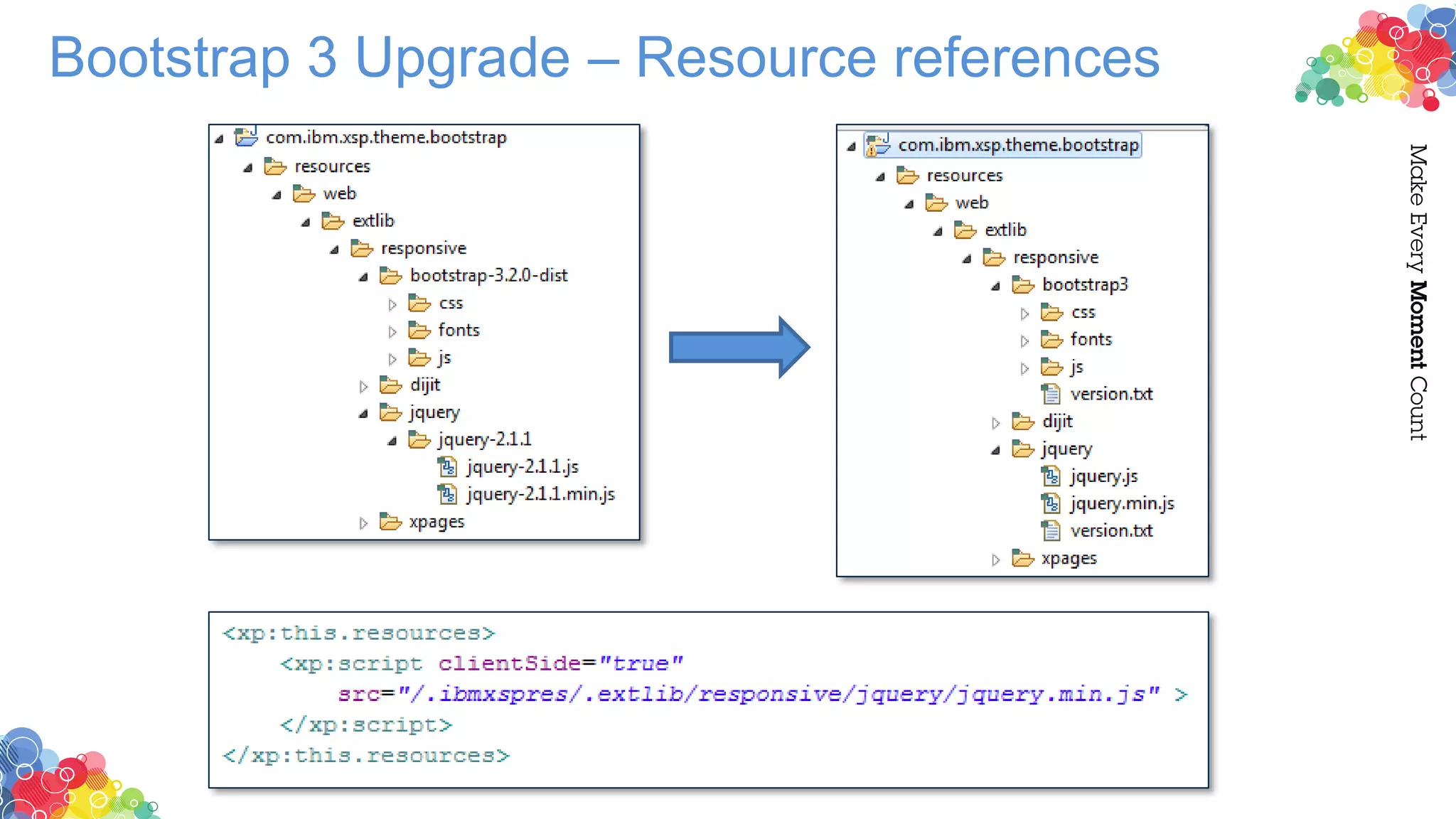 Bootstrap 3 Upgrade – Resource references
 