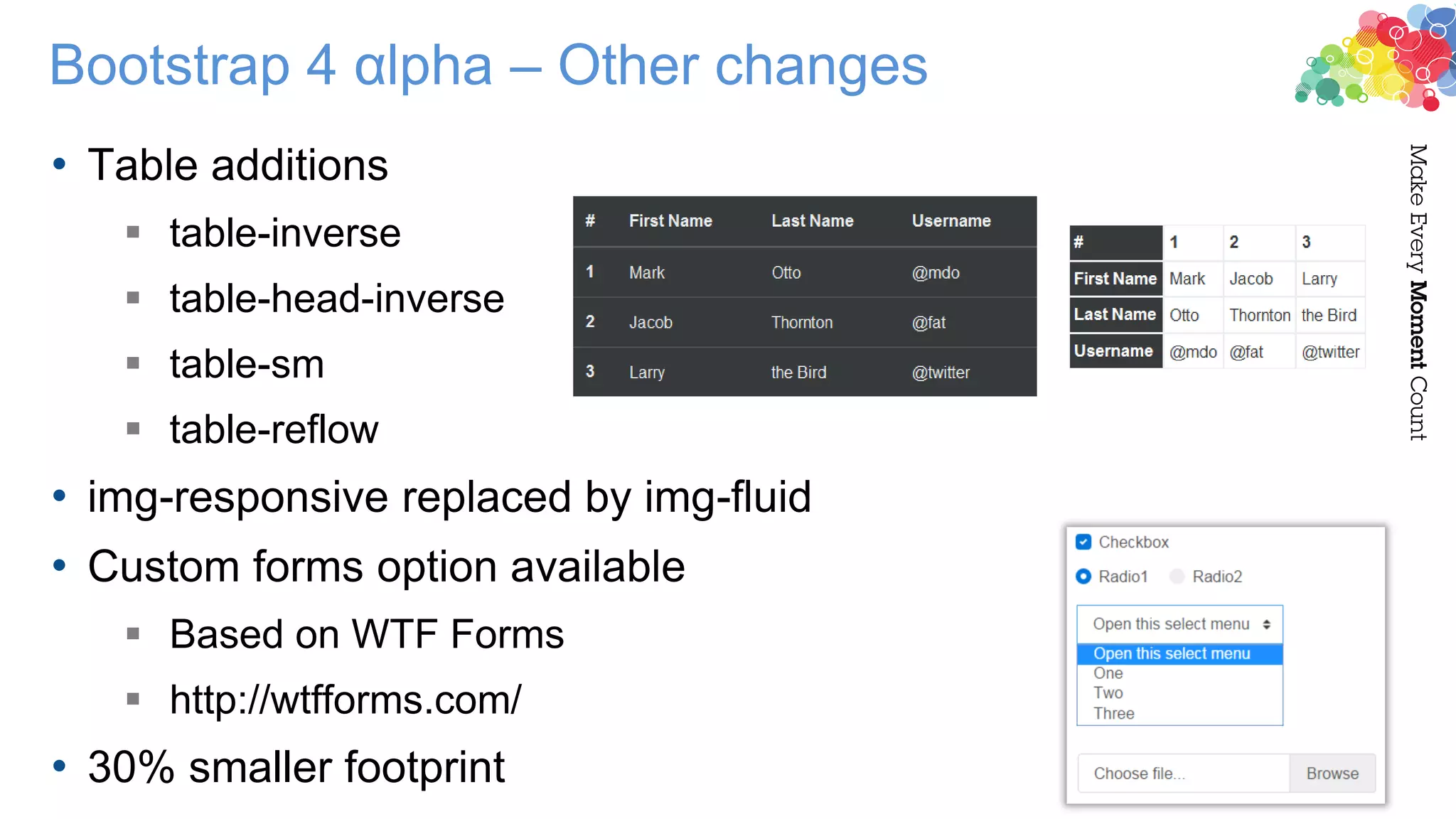 Bootstrap 4 αlpha – Other changes
• Table additions
 table-inverse
 table-head-inverse
 table-sm
 table-reflow
• img-responsive replaced by img-fluid
• Custom forms option available
 Based on WTF Forms
 http://wtfforms.com/
• 30% smaller footprint
 