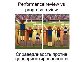 Performance review vs
progress review
Справедливость против
целеориентированности
 