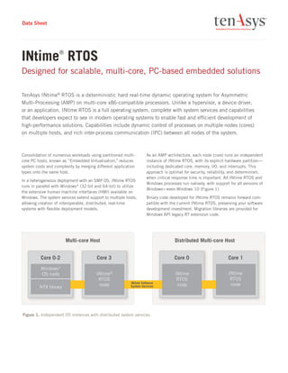 Consolidation of numerous workloads using partitioned multi-
core PC hosts, known as “Embedded Virtualization,” reduces
system costs and complexity by merging different application
types onto the same host.
In a heterogeneous deployment with an SMP OS, INtime RTOS
runs in parallel with Windows* (32-bit and 64-bit) to utilize
the extensive human machine interfaces (HMI) available on
Windows. The system services extend support to multiple hosts,
allowing creation of interoperable, distributed, real-time
systems with flexible deployment models.
As an AMP architecture, each node (core) runs an independent
instance of INtime RTOS, with its explicit hardware partition—
including dedicated core, memory, I/O, and interrupts. This
approach is optimal for security, reliability, and determinism,
when critical response time is important. All INtime RTOS and
Windows processes run natively, with support for all versions of
Windows—even Windows 10 (Figure 1).
Binary code developed for INtime RTOS remains forward com-
patible with the current INtime RTOS, preserving your software
development investment. Migration libraries are provided for
Windows API legacy RT extension code.
TenAsys INtime®
RTOS is a deterministic hard real-time dynamic operating system for Asymmetric
Multi-Processing (AMP) on multi-core x86-compatible processors. Unlike a hypervisor, a device driver,
or an application, INtime RTOS is a full operating system, complete with system services and capabilities
that developers expect to see in modern operating systems to enable fast and efficient development of
high-performance solutions. Capabilities include dynamic control of processes on multiple nodes (cores)
on multiple hosts, and rich inter-process communication (IPC) between all nodes of the system.
INtime®
RTOS
Designed for scalable, multi-core, PC-based embedded solutions
Core 0 Core 1Core 3Core 0-2
INtime®
RTOS
node
Windows*
OS node
NTX library
INtime
RTOS
node
INtime
RTOS
node
Multi-core Host Distributed Multi-core Host
INtime Software
System Services
Figure 1. Independent OS instances with distributed system services.
Data Sheet
 