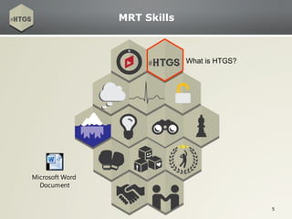 Resilience Training HTGS PowerPoint Aug 2014 v3.1 HTGS Presentation | PPT