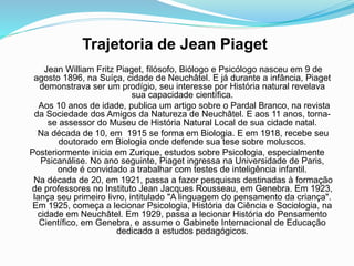 Trajetoria de Jean Piaget
Jean William Fritz Piaget, filósofo, Biólogo e Psicólogo nasceu em 9 de
agosto 1896, na Suíça, cidade de Neuchâtel. E já durante a infância, Piaget
demonstrava ser um prodígio, seu interesse por História natural revelava
sua capacidade científica.
Aos 10 anos de idade, publica um artigo sobre o Pardal Branco, na revista
da Sociedade dos Amigos da Natureza de Neuchâtel. E aos 11 anos, torna-
se assessor do Museu de História Natural Local de sua cidade natal.
Na década de 10, em 1915 se forma em Biologia. E em 1918, recebe seu
doutorado em Biologia onde defende sua tese sobre moluscos.
Posteriormente inicia em Zurique, estudos sobre Psicologia, especialmente
Psicanálise. No ano seguinte, Piaget ingressa na Universidade de Paris,
onde é convidado a trabalhar com testes de inteligência infantil.
Na década de 20, em 1921, passa a fazer pesquisas destinadas à formação
de professores no Instituto Jean Jacques Rousseau, em Genebra. Em 1923,
lança seu primeiro livro, intitulado "A linguagem do pensamento da criança".
Em 1925, começa a lecionar Psicologia, História da Ciência e Sociologia, na
cidade em Neuchâtel. Em 1929, passa a lecionar História do Pensamento
Científico, em Genebra, e assume o Gabinete Internacional de Educação
dedicado a estudos pedagógicos.
 