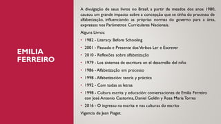 EMILIA
FERREIRO
A divulgação de seus livros no Brasil, a partir de meados dos anos 1980,
causou um grande impacto sobre a concepção que se tinha do processo de
alfabetização, influenciando as próprias normas do governo para a área,
expressas nos Parâmetros Curriculares Nacionais.
Alguns Livros:
• 1982 - Literacy Before Schooling
• 2001 - Passado e Presente dosVerbos Ler e Escrever
• 2010 - Reflexões sobre alfabetização
• 1979 - Los sistemas de escritura en el desarrollo del niño
• 1986 - Alfabetização em processo
• 1998 - Alfabetización: teoría y práctica
• 1992 - Com todas as letras
• 1998 - Cultura escrita y educación: conversaciones de Emilia Ferreiro
con José Antonio Castorina, Daniel Goldin y Rosa María Torres
• 2016 - O ingresso na escrita e nas culturas do escrito
Vigencia de Jean Piaget.
 