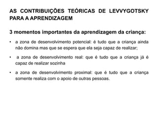 Apresentação da Teoria de Vygotsky - Pedagogia | PPTX