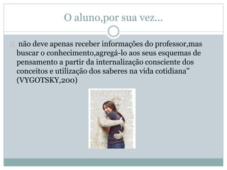 O aluno,por sua vez...
não deve apenas receber informações do professor,mas
buscar o conhecimento,agregá-lo aos seus esquemas de
pensamento a partir da internalização consciente dos
conceitos e utilização dos saberes na vida cotidiana”
(VYGOTSKY,200)
 