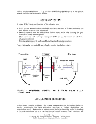 CALIBRATION & VALIDATION PHILOSOPHY AND PROCEDURES FOR TUNEABLE DIODE ...
