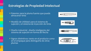  Patente: para la pluma fuente que puede
almacenar tinta
 Modelo de Utilidad: para el sistema de
sujeción y el sistema de inyección de tinta
 Diseño Industrial : diseño inteligente del
sistema de sujeción en forma de flecha
 Signos distintivos: tanto en el producto como
en el empaque para distinguirla de otras
plumas
Estrategias de Propiedad intelectual
 