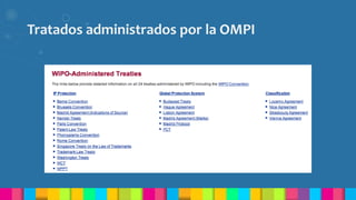 Tratados administrados por la OMPI
 