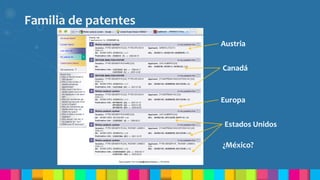 Familia de patentes
Austria
Canadá
Europa
Estados Unidos
¿México?
 