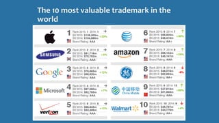 The 10 most valuable trademark in the
world
 