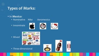 Types of Marks:
 In Mexico:
• Nominative Nike Aeromexico
• Innominate
• Mixed
• Three-dimensional
 