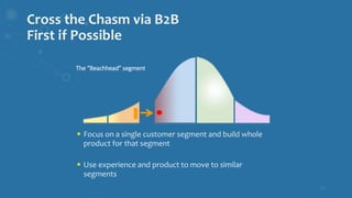 Cross the Chasm via B2B
First if Possible
 Focus on a single customer segment and build whole
product for that segment
 Use experience and product to move to similar
segments
The “Beachhead” segment
21
 
