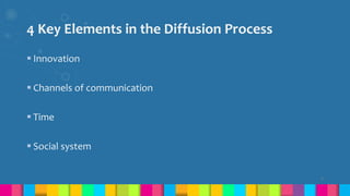 4 Key Elements in the Diffusion Process
 Innovation
 Channels of communication
 Time
 Social system
6
 
