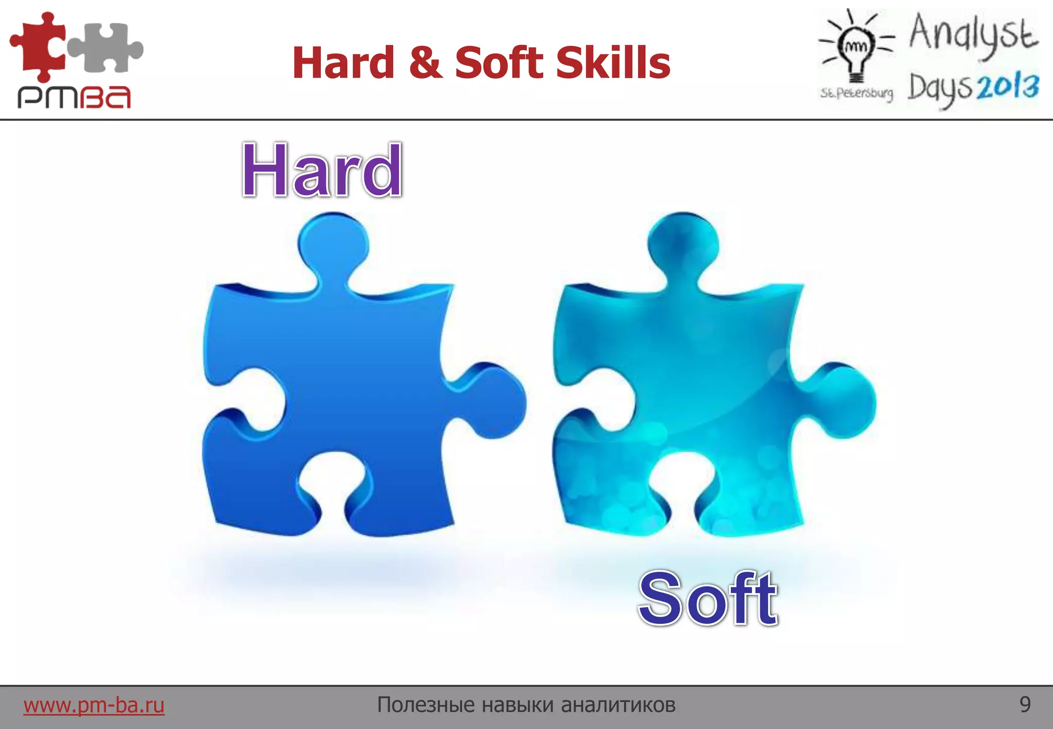 www.pm-ba.ru
Hard & Soft Skills
Полезные навыки аналитиков 9
 