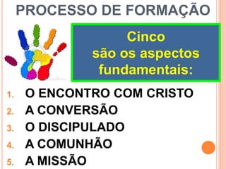 PROCESSO DE FORMAÇÃO
1. O ENCONTRO COM CRISTO
2. A CONVERSÃO
3. O DISCIPULADO
4. A COMUNHÃO
5. A MISSÃO
Cinco
são os aspectos
fundamentais:
 