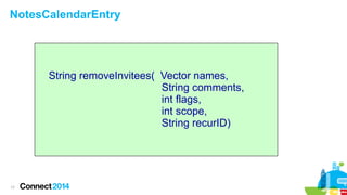NotesCalendarEntry

String removeInvitees( Vector names,
String comments,
int flags,
int scope,
String recurID)

17

 