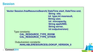 Session
Vector Session.freeResourceSearch( DateTime start, DateTime end,
String site,
int type,int maxresult,
String user,
int mincapacity,
String apptUNID,
String server,
int outputversion)
Type constants:
CAL_RESOURCE_TYPE_ROOM
CAL_RESOURCE_TYPE_OTHER
Outputversion constants:
AVAILABLERESOURCESLOOKUP_VERSION_0
22

 