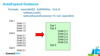 AutoExpand Guidance
Example: expandlist[0]: 0x800000ac (Cat 2)
setMaxLevel(0);
setAutoExpandGuidance( 10, null, expandlist)
Cat 1

Cat 2

Cat 3
32

Child 1.1
Child 1.2
Child 1.3
Child 1.4
Child 2.1
Child 2.2
Child 2.3
Child 2.4
Child 2.5
Child 3.1

Cat 1
Cat 2
Child 2.1
Child 2.2
Child 2.3
Child 2.4
Child 2.5
Cat 3

 