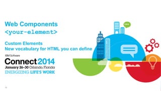 Web Components
<your-element>
Custom Elements
New vocabulary for HTML you can define

19

 