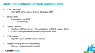 Under the umbrella of Web Components










20

HTML Templates
–
Inert DOM, can be cloned and put it to active DOM
Shadow DOM
–
Encapsulation of DOM
●
CSS boundary
Custom Elements
–
Create new HTML element - New vocabulary for HTML you can define
–
Extend existing elements with new programmatic APIs
HTML Imports
–
Import HTML in a similar manner as CSS
Template Binding (Not yet standardized)
–
Connect components automatically

 