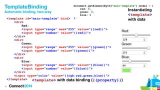 TemplateBinding
Automatic binding, two-way

document.getElementById("main-template").model = {
red: 0,
Instantiating
green: 0,
blue: 0
<template>
};

<template id="main-template" bind>
<div>
Red:
<input type="range" max="255" value="{{red}}">
<input type="number" value="{{red}}">
</div>
<div>
Green:
<input type="range" max="255" value="{{green}}">
<input type="number" value="{{green}}">
</div>
<div>
Blue:
<input type="range" max="255" value="{{blue}}">
<input type="number" value="{{blue}}">
</div>
<input type="color" value="{{rgb:red,green,blue}}">
</template>
<template> with data binding ({{property}})
39

with data

 