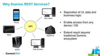 Why Domino REST Services?


Separation of UI, data and
business logic

Rich Client
Phone



API


Tablet

Appliance

Server
5

Web Browser

Enable access from any
device / OS
Extend reach beyond
traditional Domino
ecosystem

 
