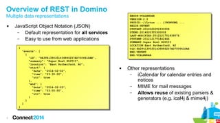 Overview of REST in Domino
Multiple data representations


JavaScript Object Notation (JSON)
–
Default representation for all services
–
Easy to use from web applications
{{

}}

7

BEGIN:VCALENDAR
BEGIN:VCALENDAR
VERSION:2.0
VERSION:2.0
PRODID:-//Lotus ... //NONSGML ...
PRODID:-//Lotus ... //NONSGML ...
BEGIN:VEVENT
BEGIN:VEVENT
DTSTART:20140202T233000Z
DTSTART:20140202T233000Z
DTEND:20140203T030000Z
DTEND:20140203T030000Z
LAST-MODIFIED:20121217T183957Z
LAST-MODIFIED:20121217T183957Z
DTSTAMP:20121217T184244Z
DTSTAMP:20121217T184244Z
SUMMARY:Super Bowl XLVIII
SUMMARY:Super Bowl XLVIII
LOCATION:East Rutherford, NJ
LOCATION:East Rutherford, NJ
UID:8A3941390301436885257AD700661DAE
UID:8A3941390301436885257AD700661DAE
END:VEVENT
END:VEVENT
END:VCALENDAR
END:VCALENDAR

"events": [[
"events":
{
{
"id": "8A3941390301436885257AD700661DAE",
"id": "8A3941390301436885257AD700661DAE",
"summary": "Super Bowl XLVIII",
"summary": "Super Bowl XLVIII",
"location": "East Rutherford, NJ",
"location": "East Rutherford, NJ",
"start": {{
"start":
"date": "2014-02-02",
"date": "2014-02-02",
"time": "23:30:00",
"time": "23:30:00",
"utc": true
"utc": true
},
},
"end": {{
"end":
"date": "2014-02-03",
"date": "2014-02-03",
"time": "03:00:00",
"time": "03:00:00",
"utc": true
"utc": true
}
}
}
}
]
]



Other representations
–
iCalendar for calendar entries and
notices
–
MIME for mail messages
–
Allows reuse of existing parsers &
generators (e.g. ical4j & mime4j)

 