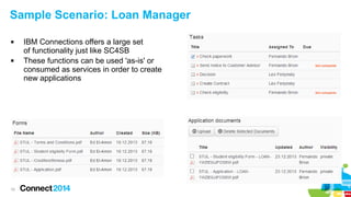 Sample Scenario: Loan Manager




10

IBM Connections offers a large set
of functionality just like SC4SB
These functions can be used 'as-is' or
consumed as services in order to create
new applications

 