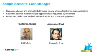 Sample Scenario: Loan Manager




Customer advisors and accountant clerks are closely working together on loan applications
Customer advisors initiate new loan applications as requested by customers
Accountant clerks have to check the applications and prepare all paperwork

Customer Advisor

Ed El-Amon
11

Accountant Clerk

Fernando Brion

 