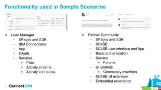 Functionality used in Sample Scenarios



15

Loan Manager
–
XPages and SDK
–
IBM Connections
–
App
–
OAuth
–
Services
●
Files
●
Activity streams
●
Activity and to dos



Partner Community
–
XPages and SDK
–
SC4SB
–
SC4SB user interface and App
–
Basic authentication
–
Service
●
Forums
–
UI controls
●
Community members
–
SC4SB UI extension
–
Embedded experience

 