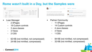 Rome wasn't built in a Day, but the Samples were



Loan Manager
–
2 XPages
–
18 Custom controls
–
3 Java classes
–
3 Views
–
2 CSS
–
–

16

62 KB (not minified, not compressed)
24 KB (not minified, compressed)



Partner Community
–
11 XPages
–
14 Custom controls
–
4 Java classes
–
3 Views
–
1 CSS
–
–

84 KB (not minified, not compressed)
32 KB (not minified, compressed)

 