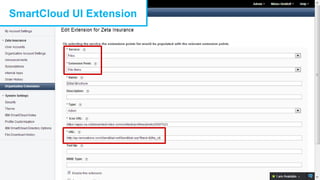 SmartCloud UI Extension

27

 