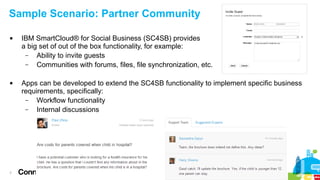 Sample Scenario: Partner Community




7

IBM SmartCloud® for Social Business (SC4SB) provides
a big set of out of the box functionality, for example:
–
Ability to invite guests
–
Communities with forums, files, file synchronization, etc.
Apps can be developed to extend the SC4SB functionality to implement specific business
requirements, specifically:
–
Workflow functionality
–
Internal discussions

 