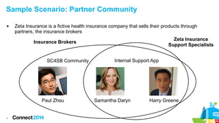 Sample Scenario: Partner Community


Zeta Insurance is a fictive health insurance company that sells their products through
partners, the insurance brokers
Zeta Insurance
Support Specialists

Insurance Brokers

SC4SB Community

Paul Zhou

8

Internal Support App

Samantha Daryn

Harry Greene

 