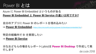 Power BI とは
https://docs.microsoft.com/ja-jp/power-bi/developer/embedded-faq
Power BI Desktop
 