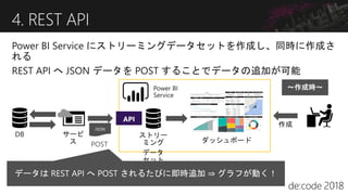 4. REST API
Power BI Service にストリーミングデータセットを作成し、同時に作成さ
れる
REST API へ JSON データを POST することでデータの追加が可能
～作成時～
POST
API
 