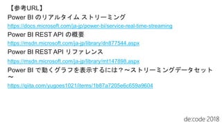 【参考URL】
Power BI のリアルタイム ストリーミング
https://docs.microsoft.com/ja-jp/power-bi/service-real-time-streaming
Power BI REST API の概要
https://msdn.microsoft.com/ja-jp/library/dn877544.aspx
Power BI REST API リファレンス
https://msdn.microsoft.com/ja-jp/library/mt147898.aspx
Power BI で動くグラフを表示するには？～ストリーミングデータセット
～
https://qiita.com/yugoes1021/items/1b87a7205e6c659a9604
 