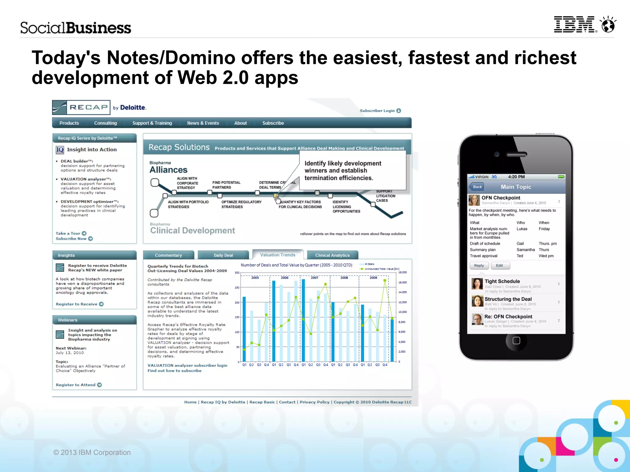 Today's Notes/Domino offers the easiest, fastest and richest
development of Web 2.0 apps




  © 2013 IBM Corporation
 