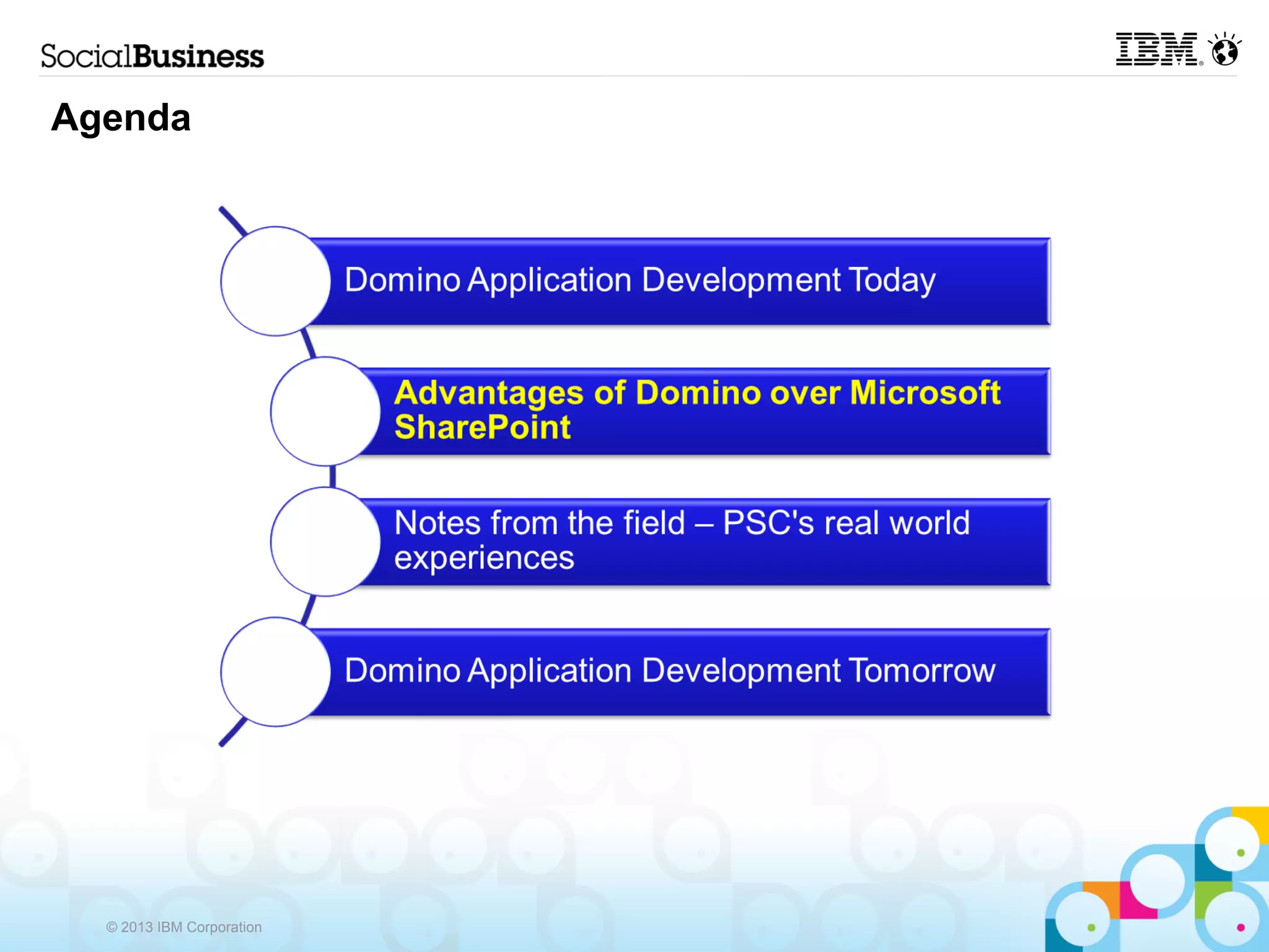 Agenda




  © 2013 IBM Corporation
 