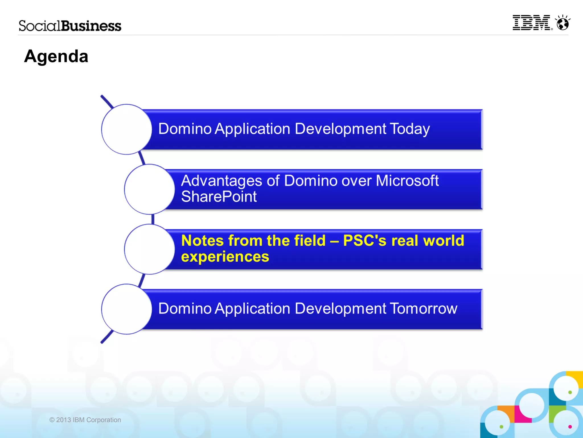 Agenda




  © 2013 IBM Corporation
 