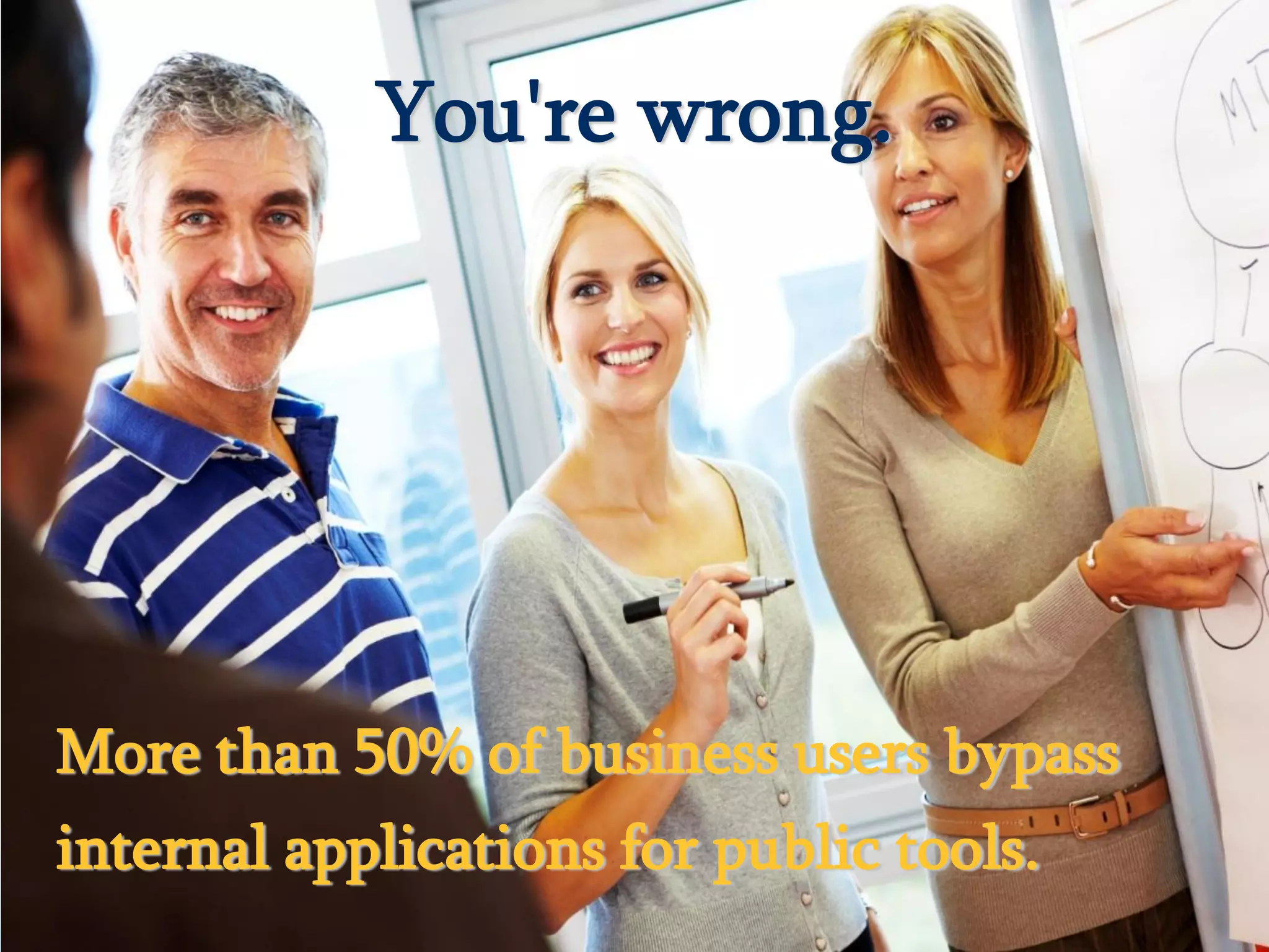 You're wrong.




More than 50% of business users bypass
internal applications for public tools.
  © 2013 IBM Corporation
 
