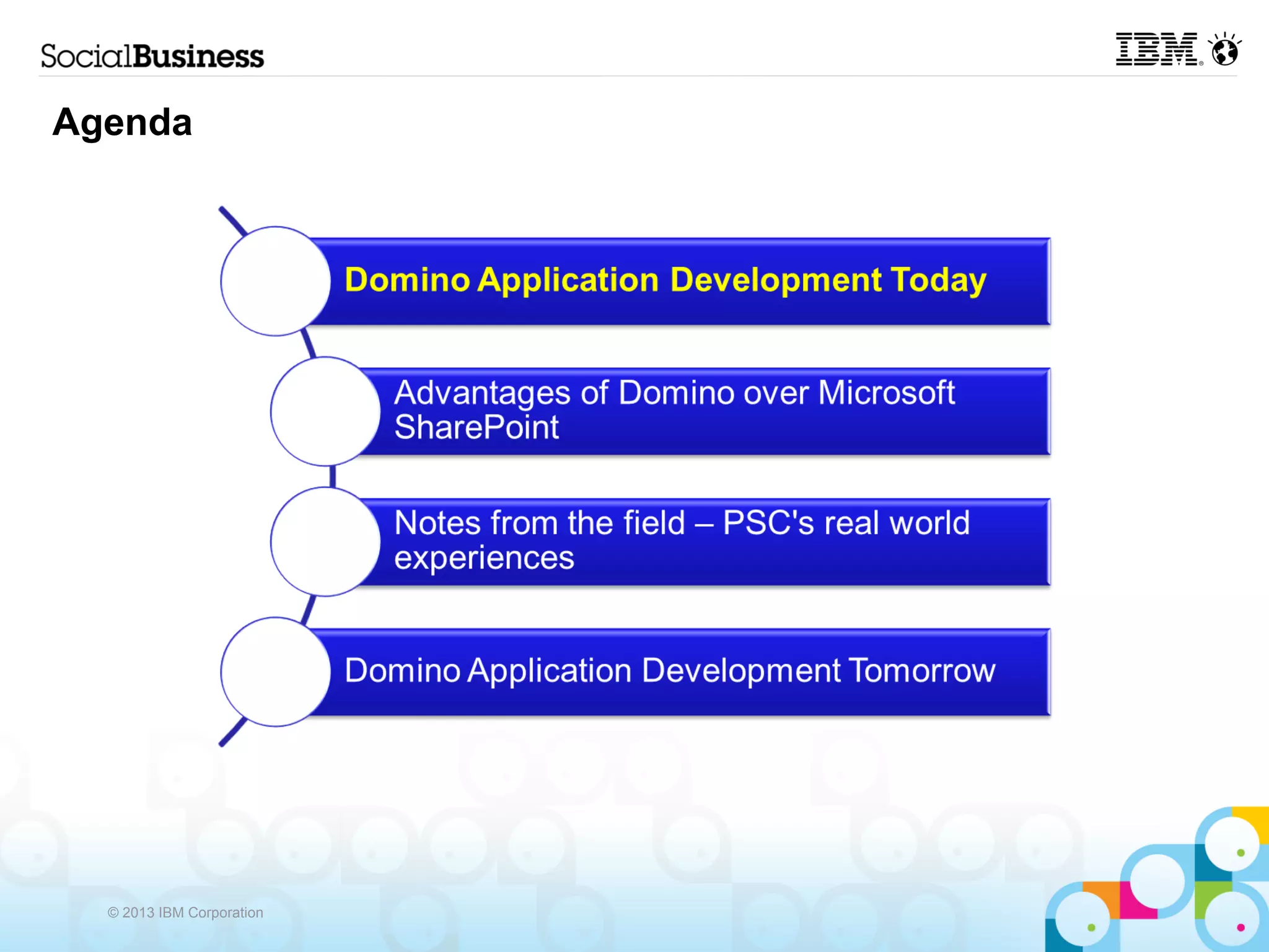 Agenda




  © 2013 IBM Corporation
 