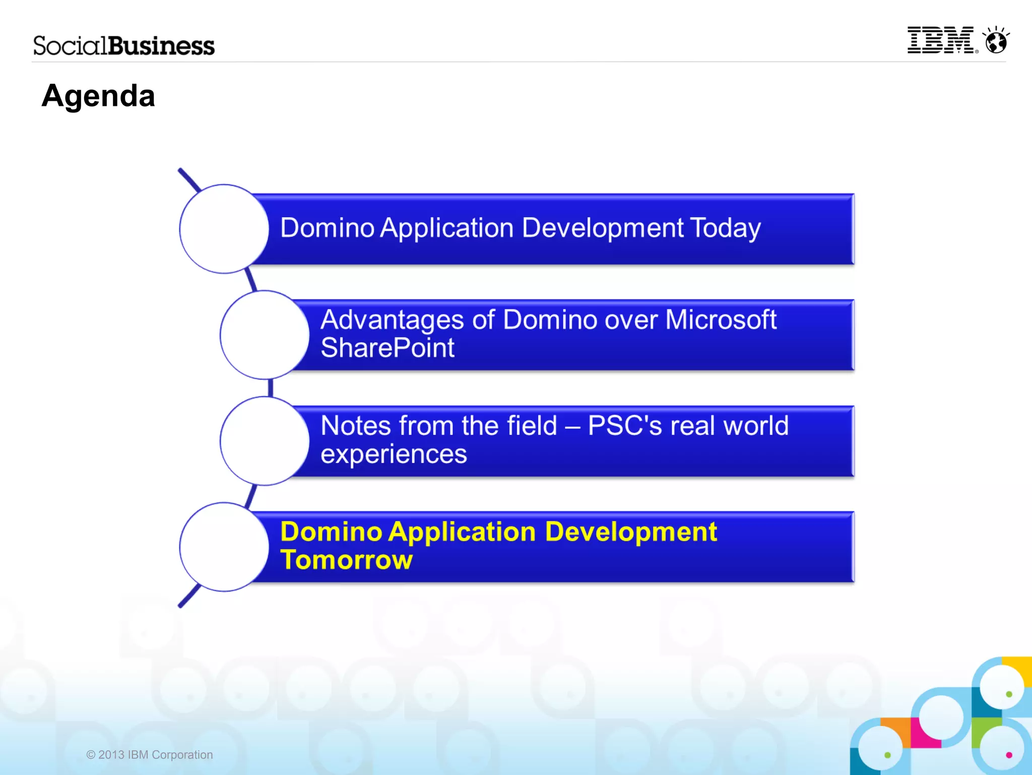 Agenda




  © 2013 IBM Corporation
 