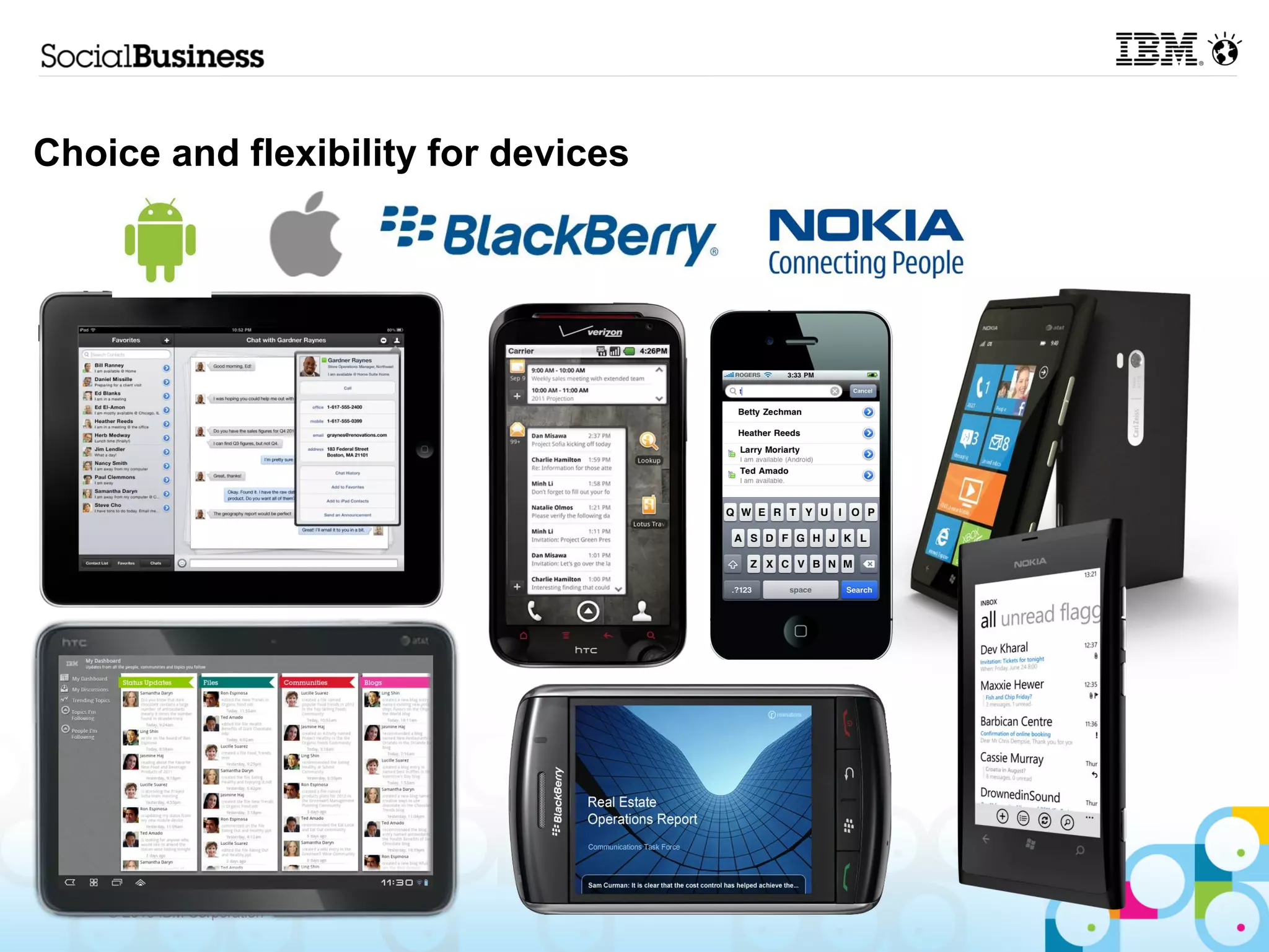 Choice and flexibility for devices




    © 2013 IBM Corporation
 