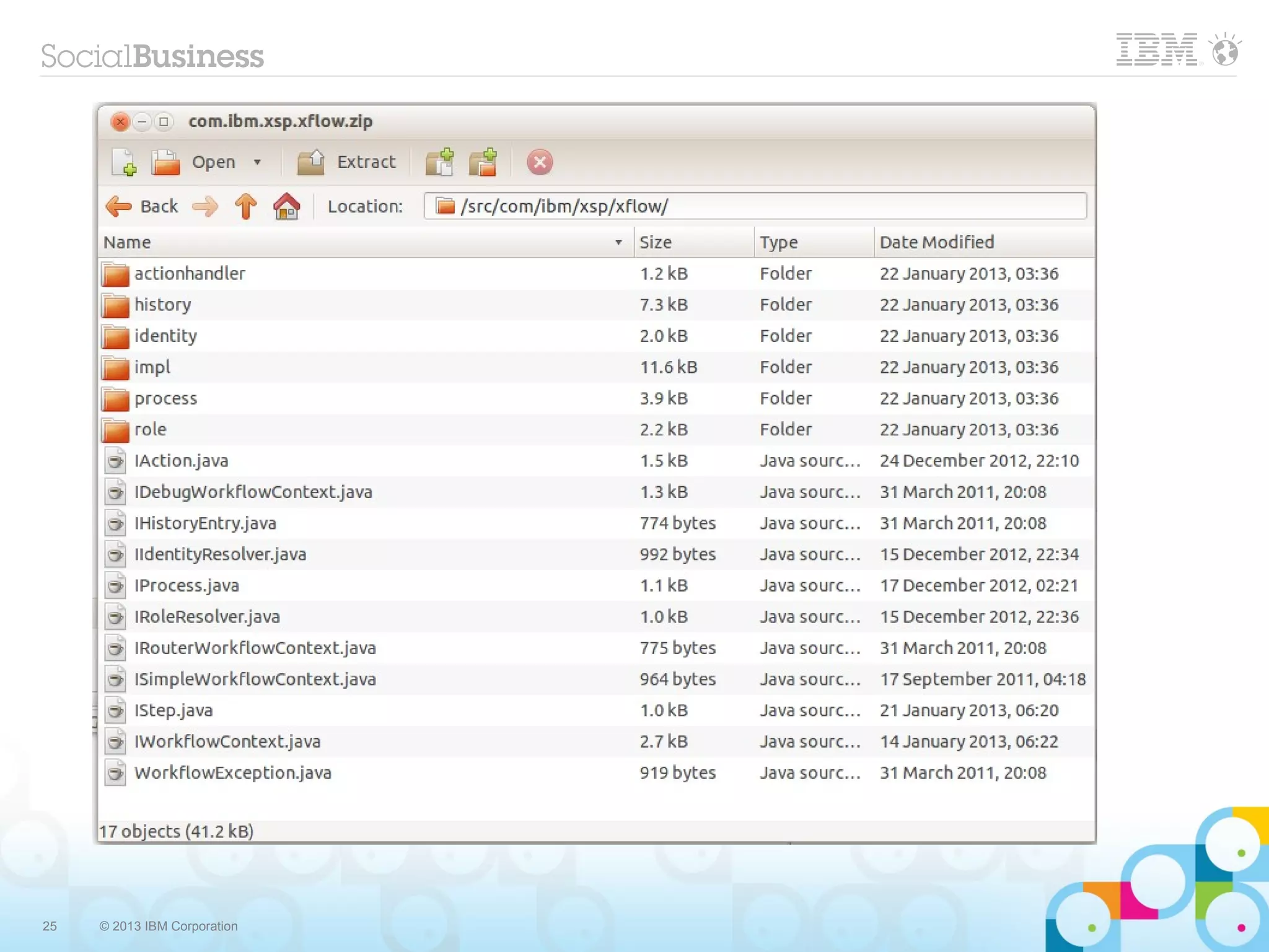 25   © 2013 IBM Corporation
 