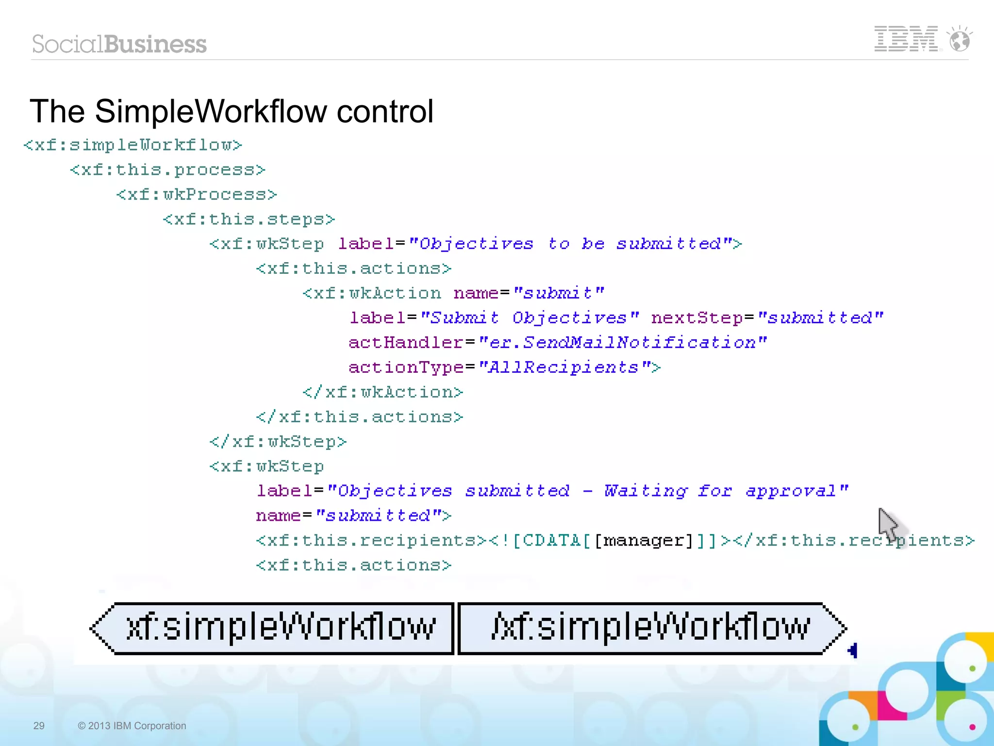 The SimpleWorkflow control




29   © 2013 IBM Corporation
 